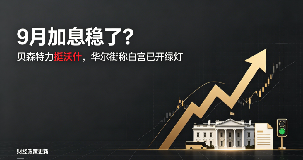 美联储鹰派转向背后：白宫为加息开绿灯？